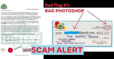 one country sweepstakes scam.